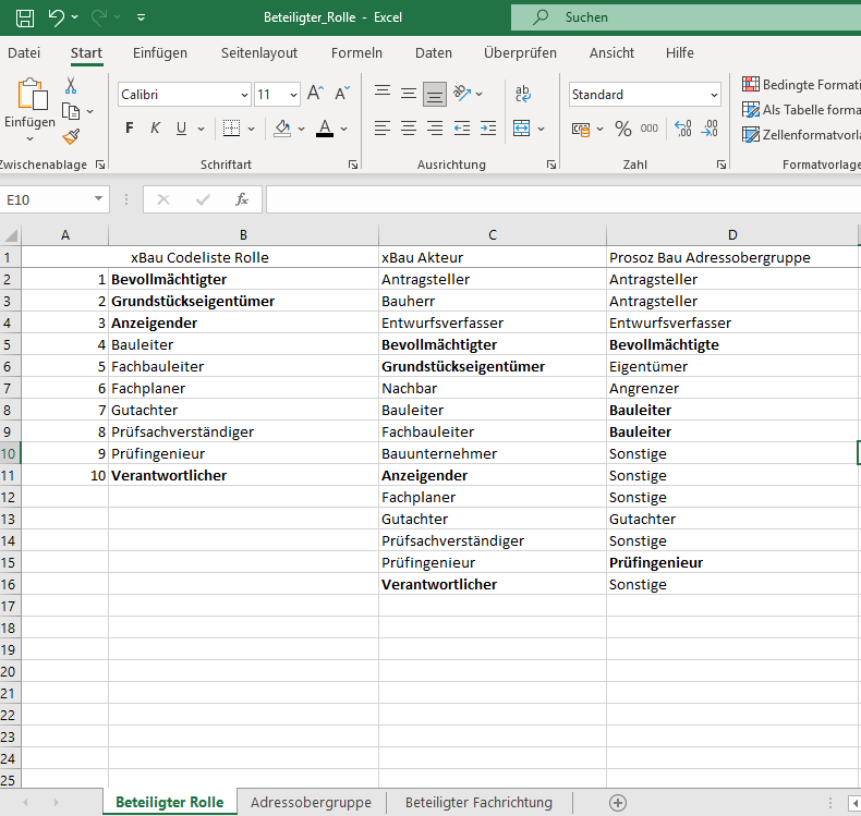 Beispiel für die zugewiesenen Adressobergruppen in der Excel-Ansicht